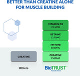 BioTrust Ageless Muscle doseur-mesure, indication d une prise précise