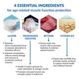 Ingrédients clés BioTrust Ageless Muscle: créatine, HMB, vitamine D3 et bétaine.