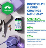 BioTrust GLP1 Elevate: prise quotidienne facilitee pour le controle des envies