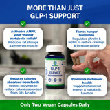 BioTrust GLP1 Elevate: sensation de satiété apres la prise