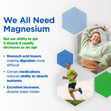 BioTrust Multi Magnesium Complex, étiquette: sept formes pour le soutien quotidien.