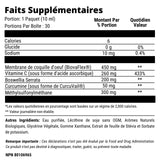 Aurora Nutrascience biovaflex, composant clé pour mouvement fluide