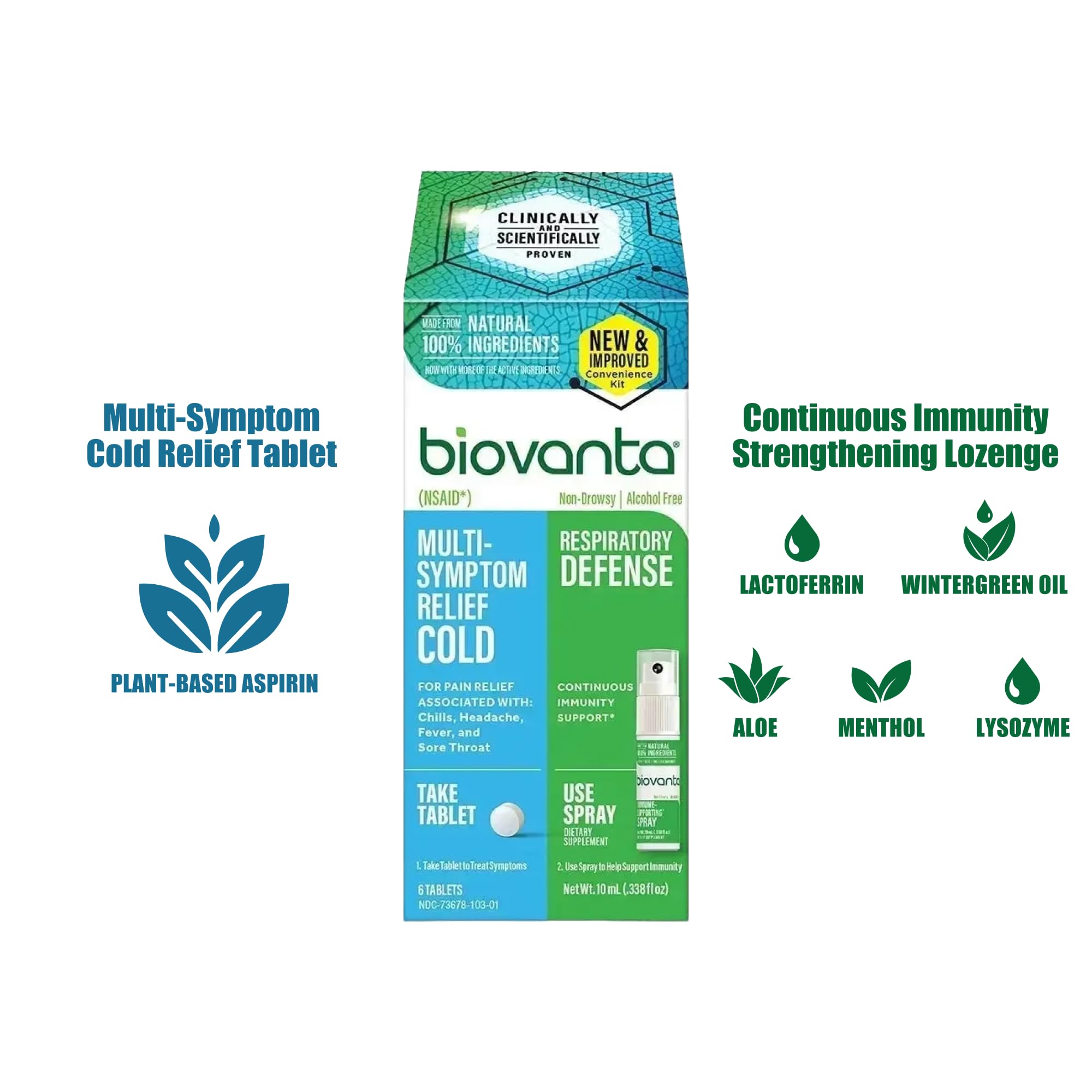 Biovanta Mucosal Immune Complex: approche ciblée au niveau des muqueuses.