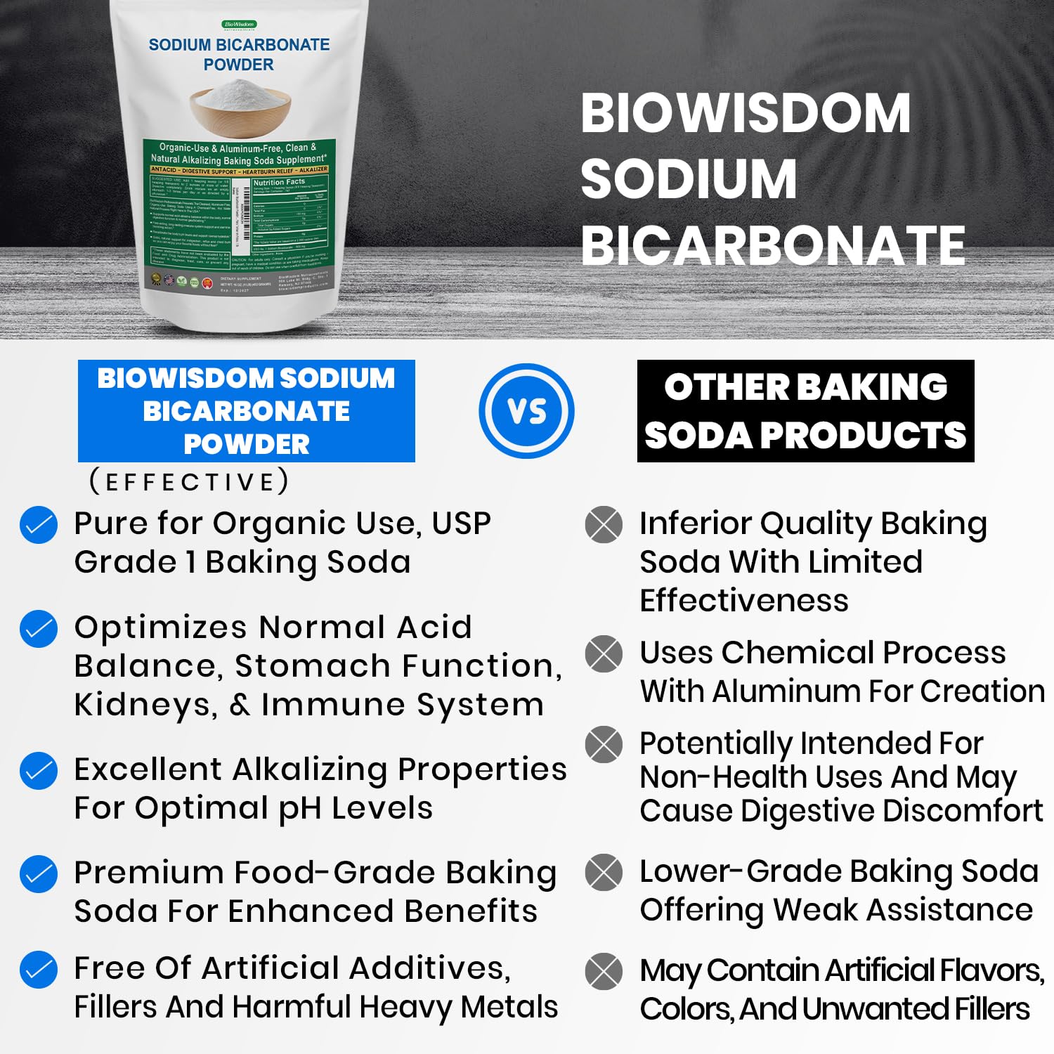 BioWisdom Nutraceuticals — bicarbonate de sodium en poudre pour assaisonnements neutres.