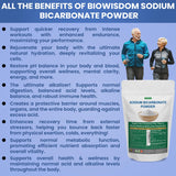 BioWisdom Nutraceuticals — emballage réutilisable facilitant le stockage et la conservation.