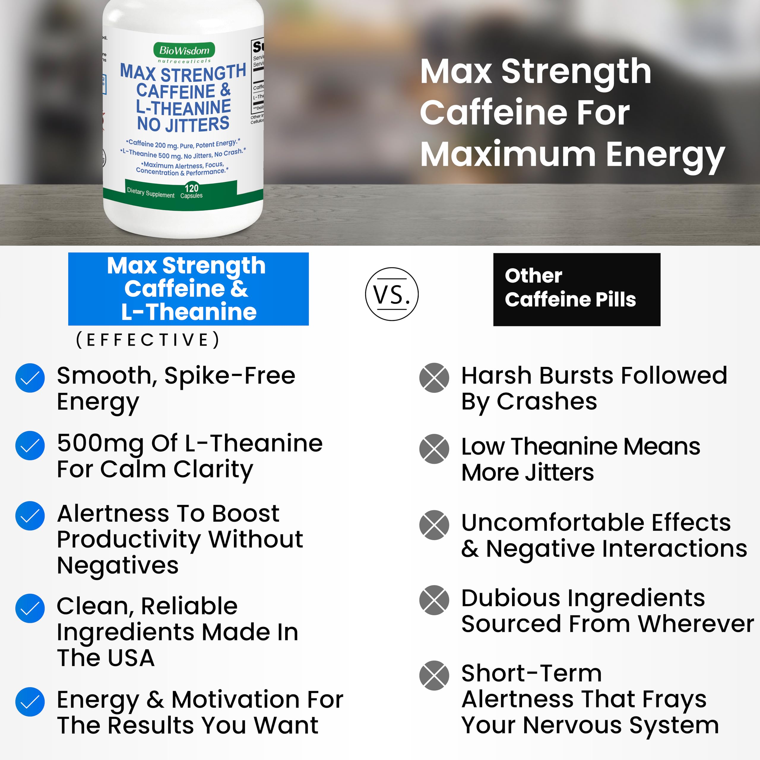 BioWisdom Max Strength: concentration mentale accrue pour études et travail