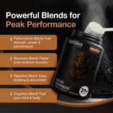 Birdman Falcon Performance – étiquette nutritionnelle claire, informations utiles pour le choix
