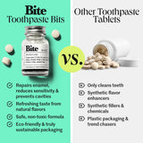 Tablettes Bite xylitol menthe, fraîcheur agréable après les repas.