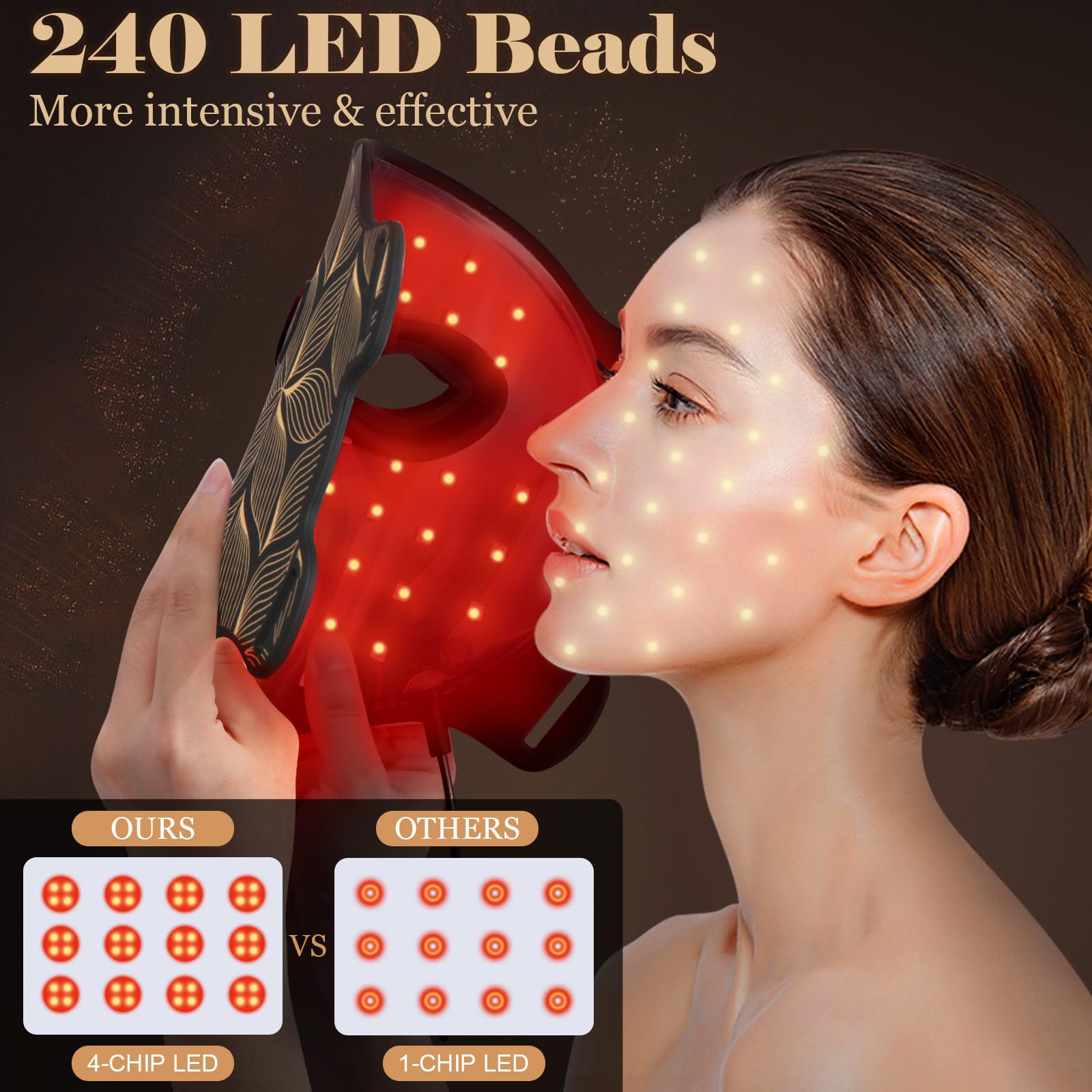 BiUuFish masque LED 8 couleurs pour une thérapie faciale polyvalente
