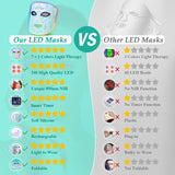 Masque biuufish portable et pliable pour voyager léger.