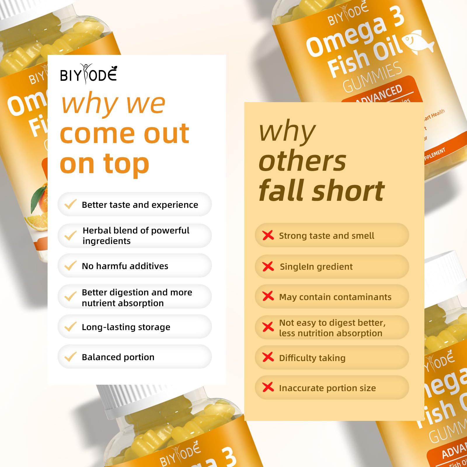Gommes BIYODE Omega-3 sans arôme poisson, goût agréable.