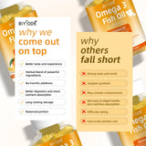 Gommes BIYODE Omega-3 sans arôme poisson, goût agréable.