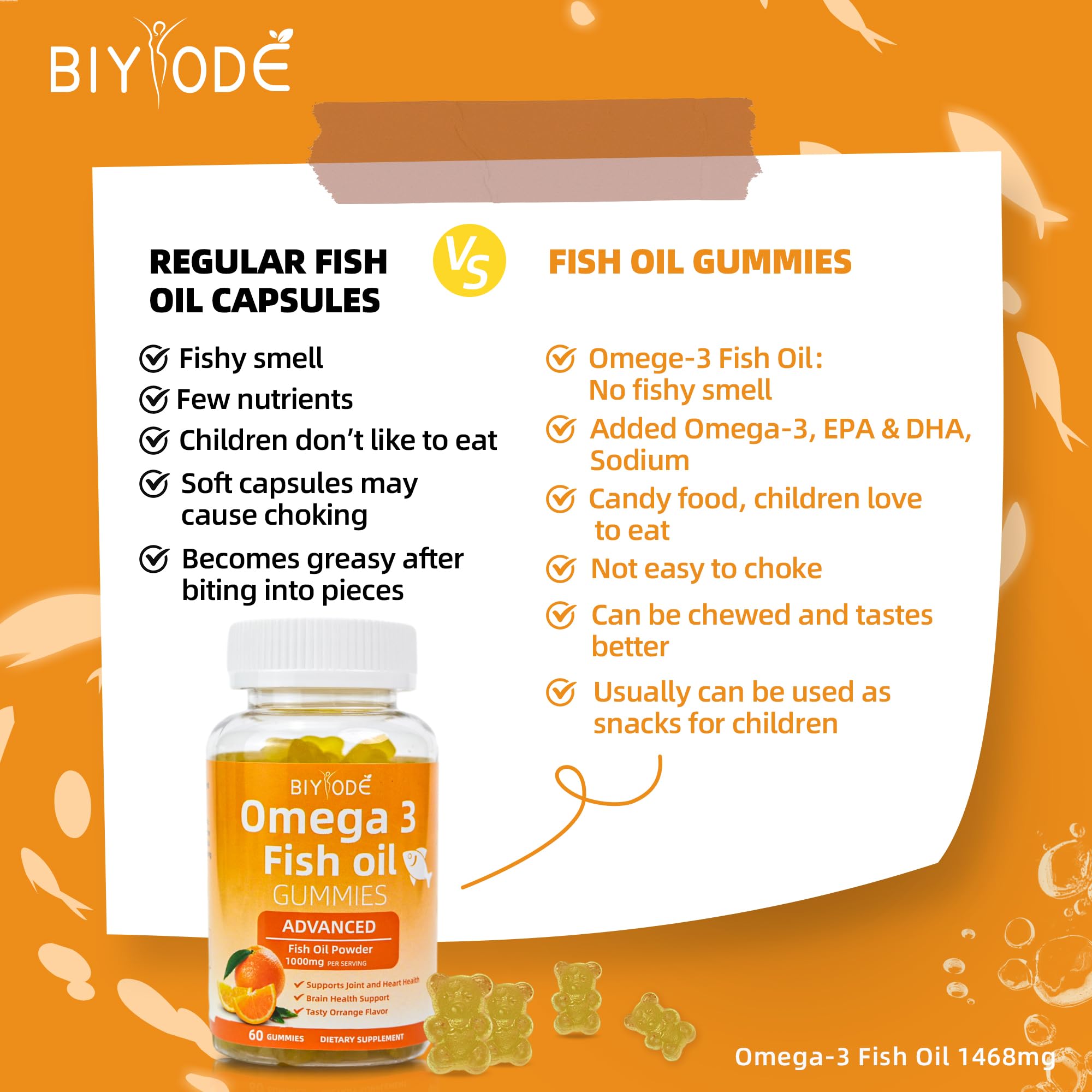BIYODE Omega-3 pour les yeux et la peau, vision et hydratation.