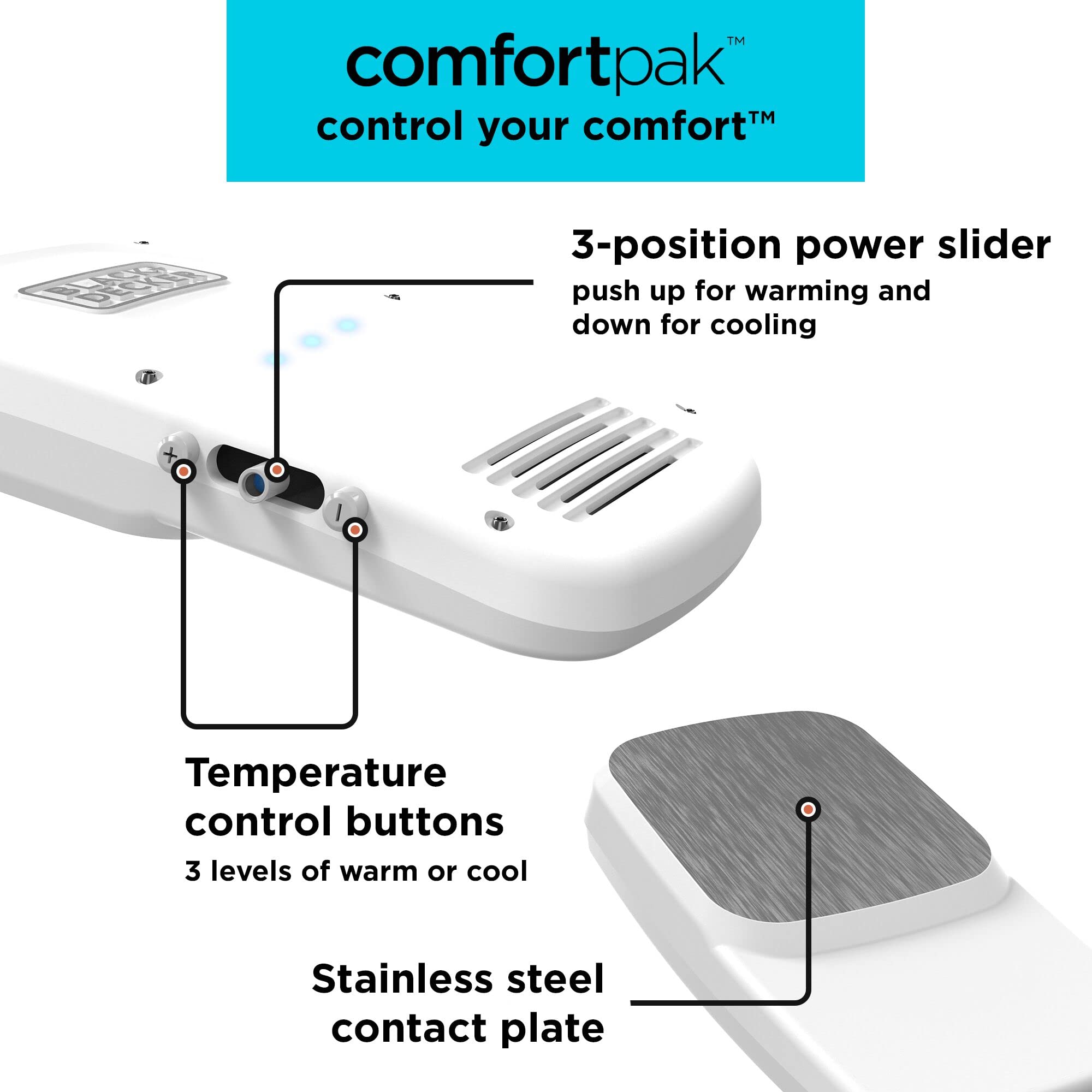 BLACK+DECKER ComfortPak, lanière 360° pour cibler différentes zones.
