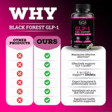 Black Forest GLP-1 Avant-repas capsules – usage recommandé avant les repas.