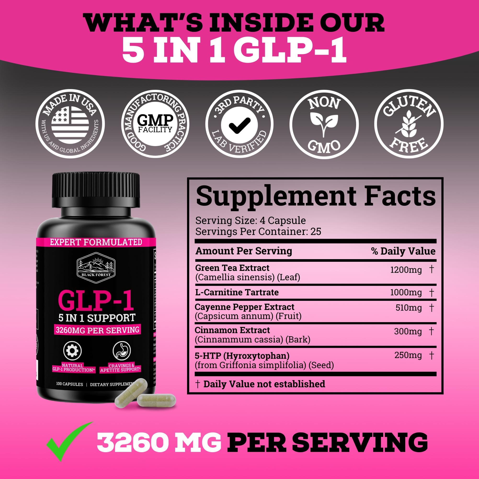Black Forest GLP-1 Booster – capsules pratiques pour énergie durable.