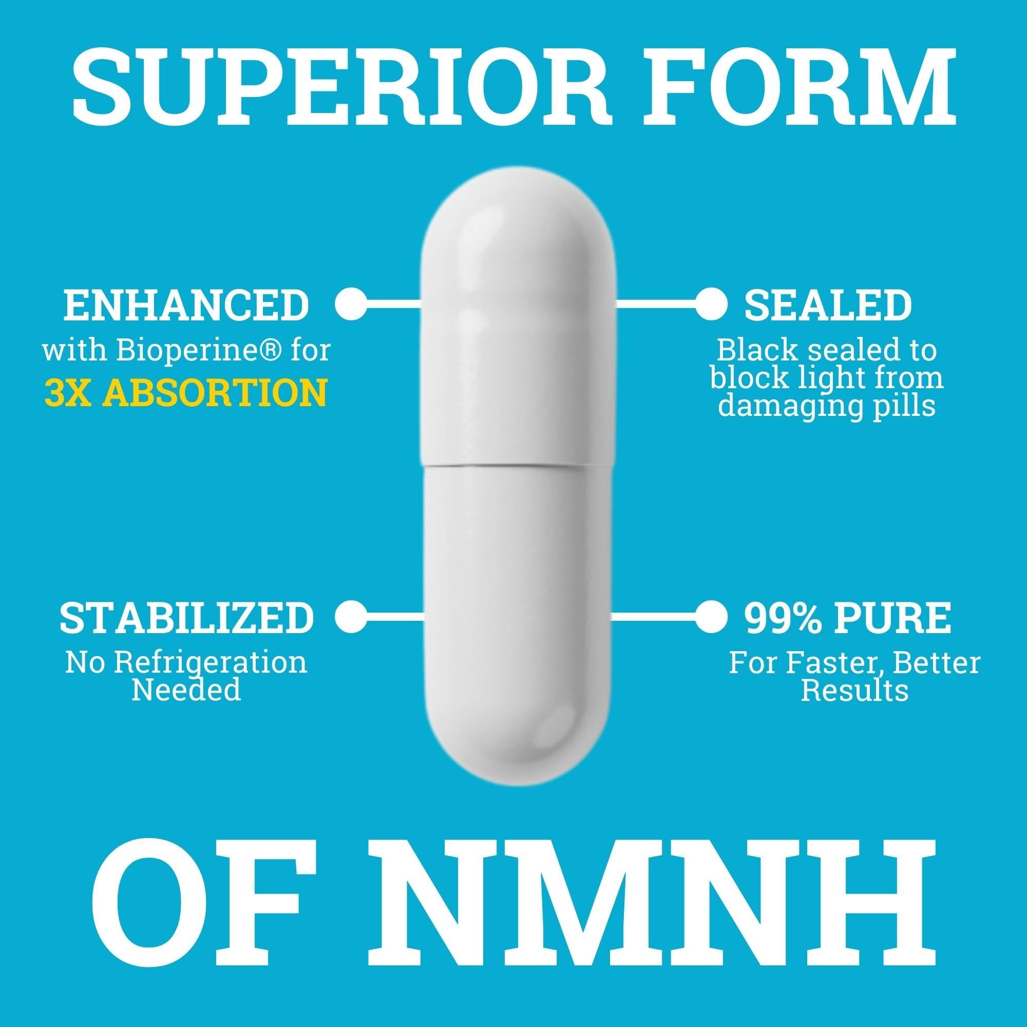NMNH Black Forest, emballage clair, produit pur et stabilisé pour la traçabilité.