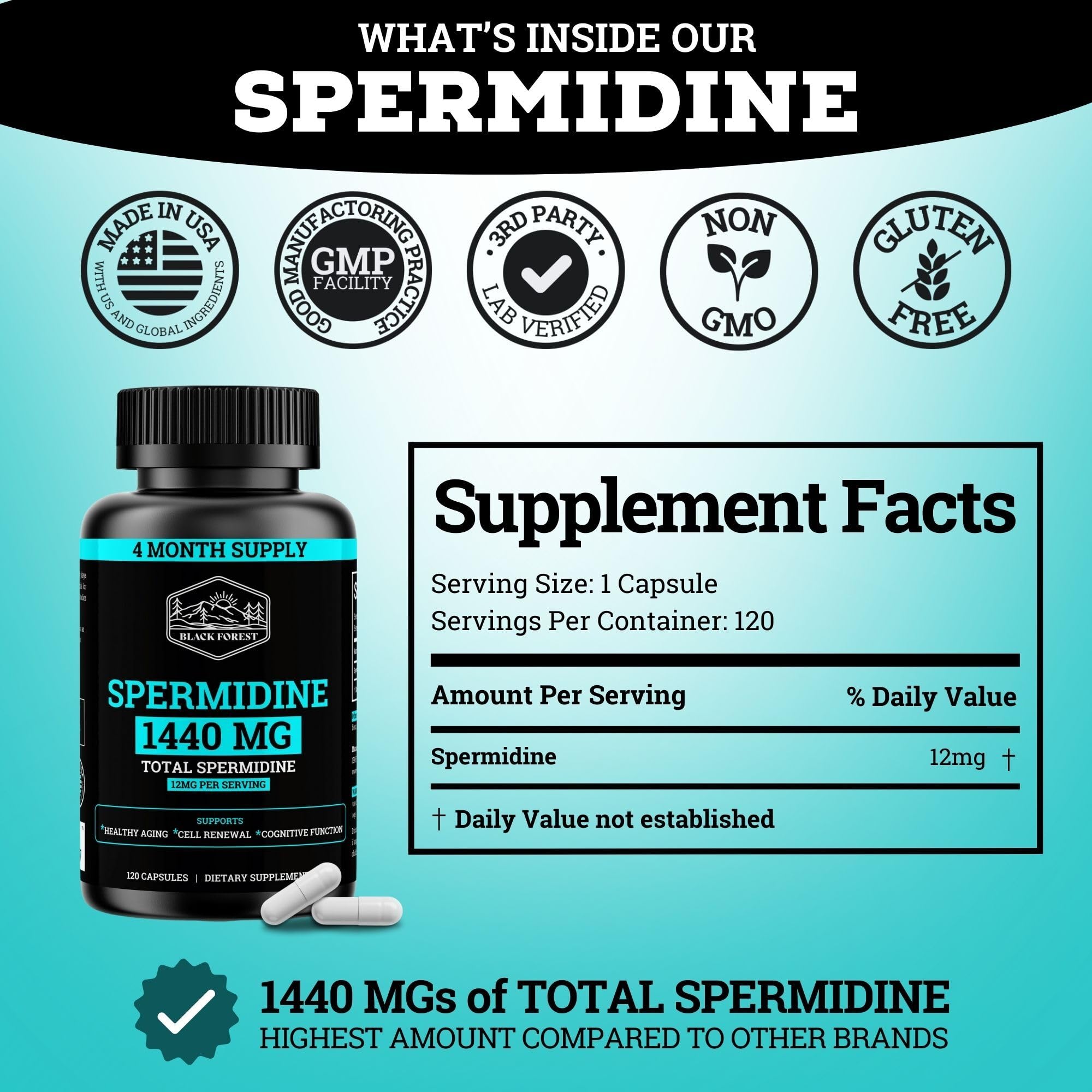 Black Forest Spermidine – flacon présenté pour pureté et conformité GMP.