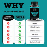 Black Forest Spermidine – étiquette vegan safe et sans GMO.