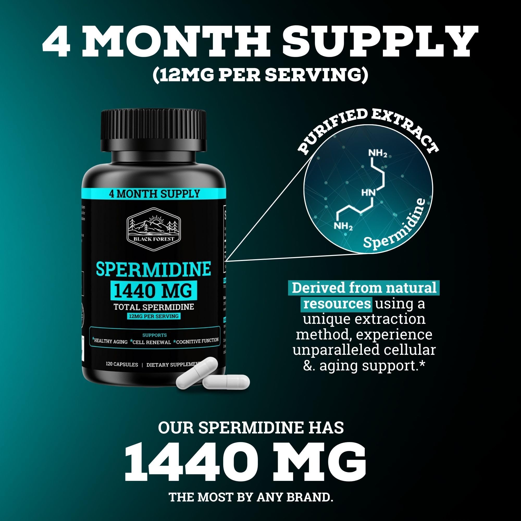Black Forest Spermidine – doseur quotidien illustré pour un apport soutenu et régulier.