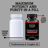 Extrait 200:1 Tongkat Ali dans la formule Black Forest Turkesterone Tongkat Ali