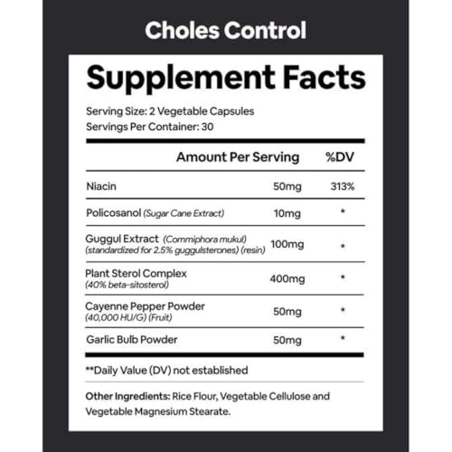 Étiquette Choless-Control de Black Girl Vitamins détaillant l'utilisation.
