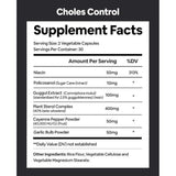 Étiquette Choless-Control de Black Girl Vitamins détaillant l'utilisation.
