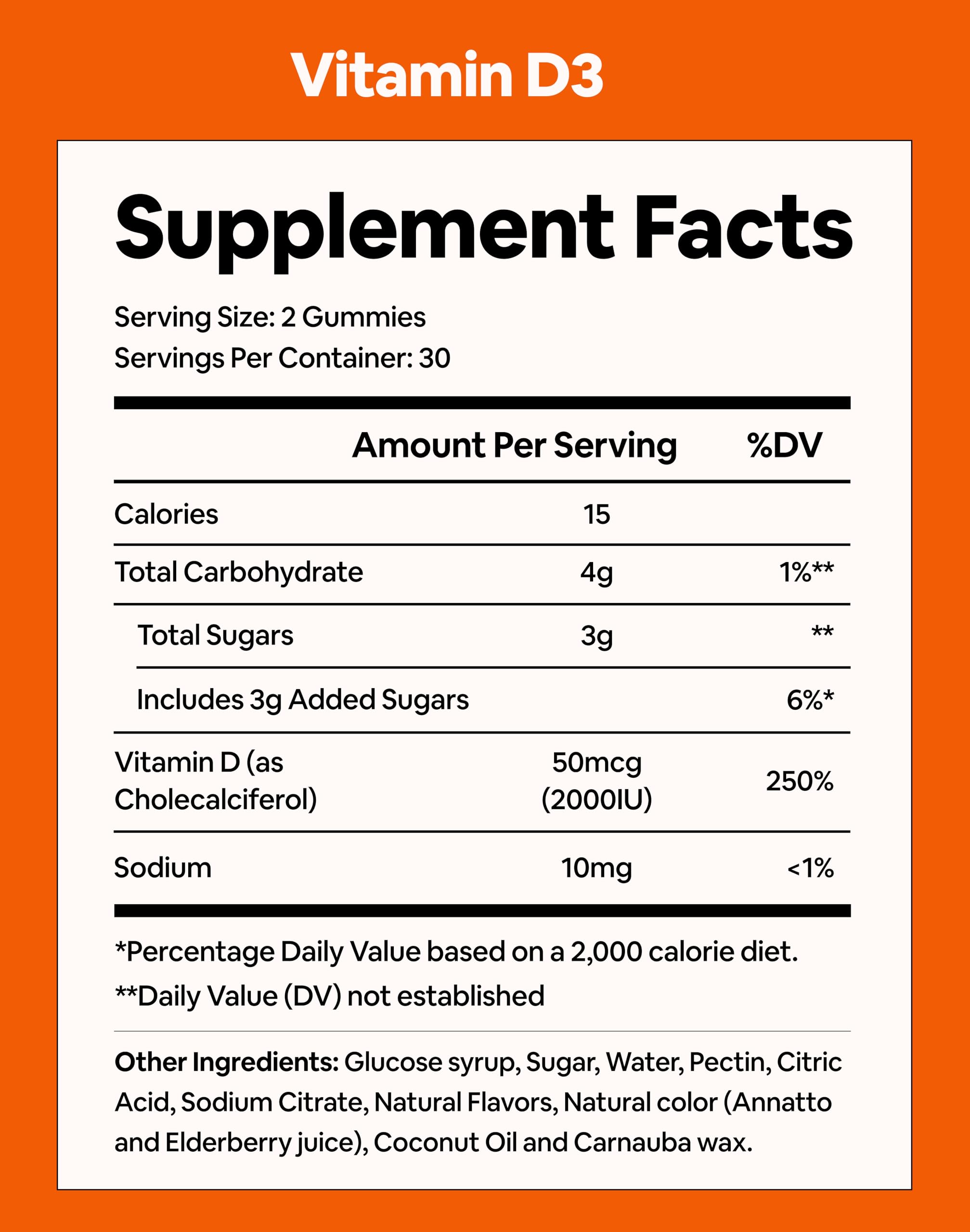 Saveurs pêche, mangue et fraise des gommes D3 Black Girl Vitamins