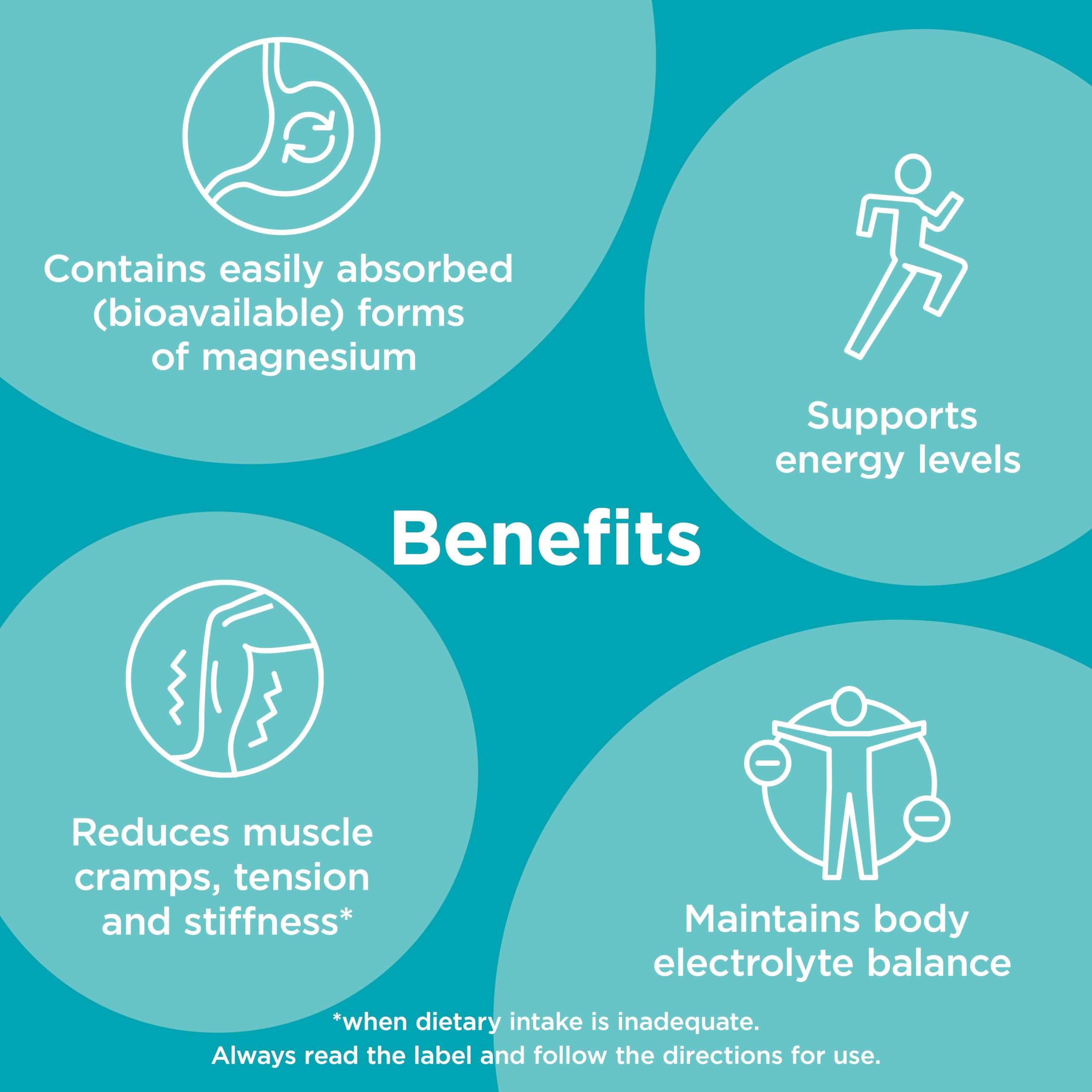 Boîte Blackmores Super Magnesium Plus prête à être utilisée au quotidien.