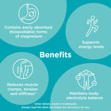 Boîte Blackmores Super Magnesium Plus prête à être utilisée au quotidien.