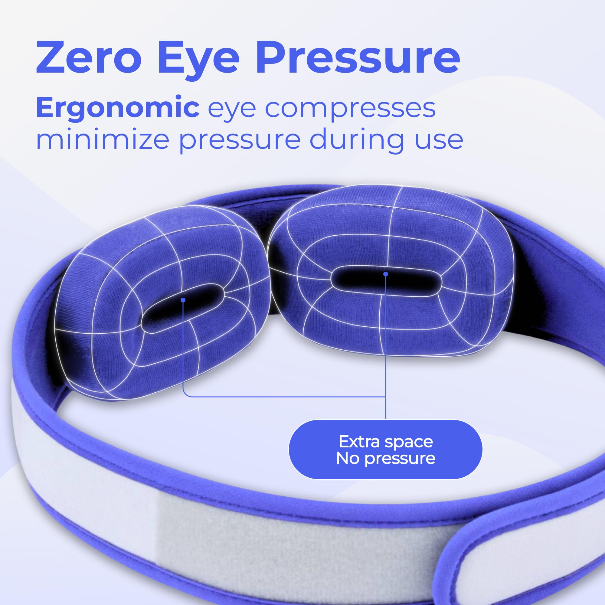 Poches yeux sans pression avec maintien précis