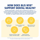 BLIS Formule haute puissance 2-5 milliards pour soutien buccal quotidien.