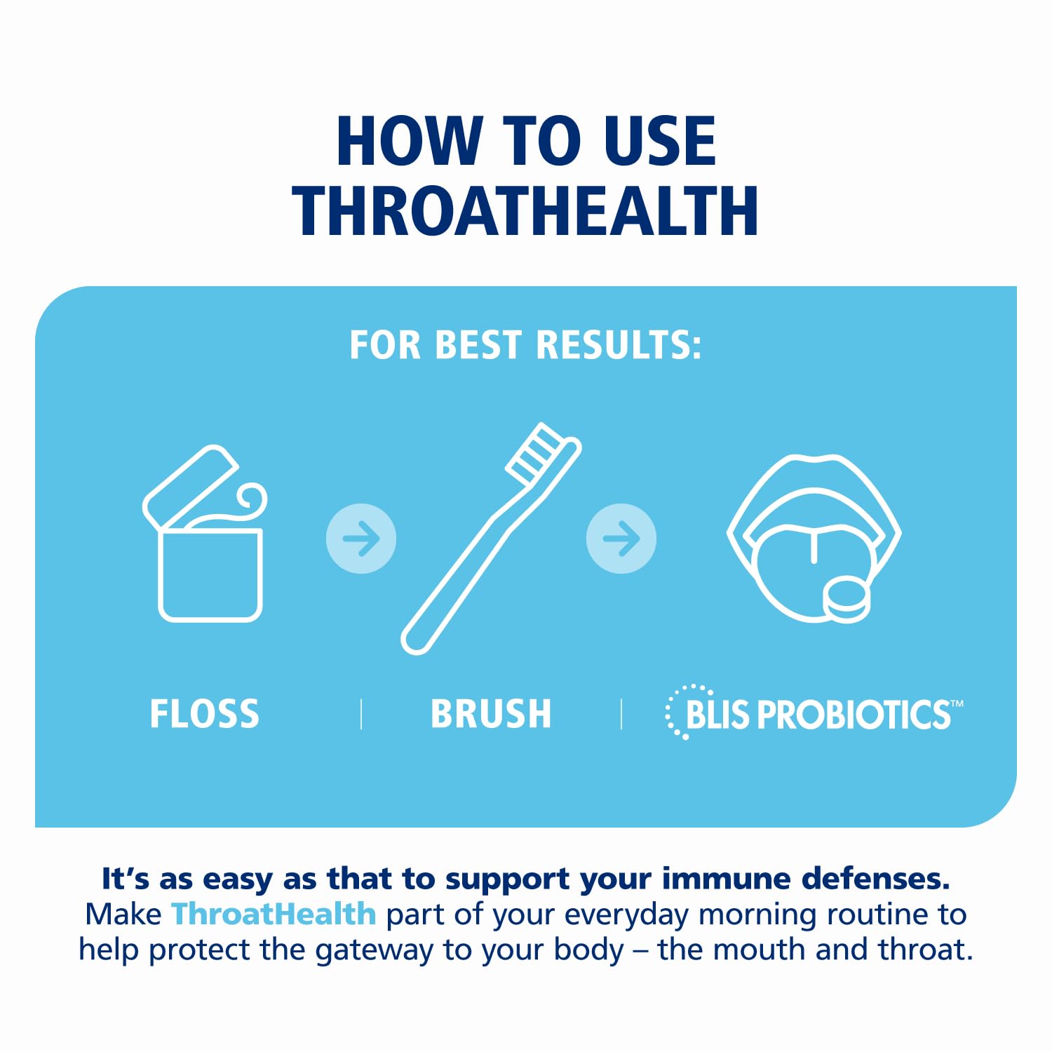 BLIS ThroatHealth: emballage ouvert, vérification facile des informations.