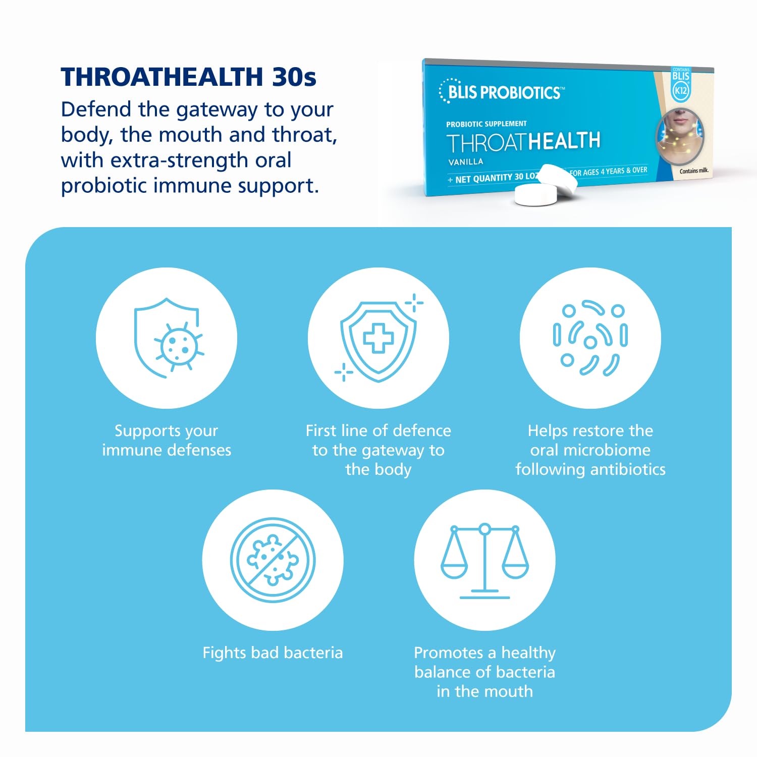 BLIS ThroatHealth: allergènes renseignés, lait présent en traces.