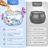 Bougie BlissfulOasis offrant environ 100–120 heures de parfum durable.