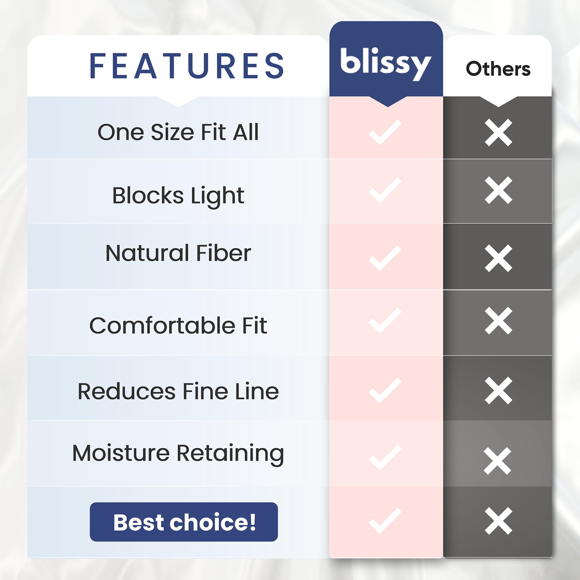 Blissy masque-confort-cote: confort optimal pour les dormeurs sur le côté.