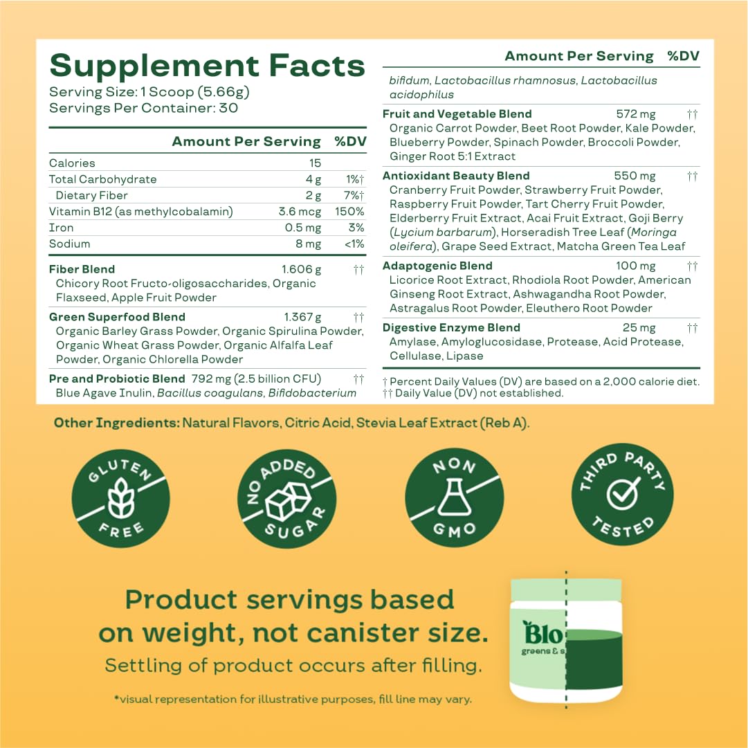Bloom Nutrition – enzymes digestives et probiotiques, accompagnement possible après le repas.