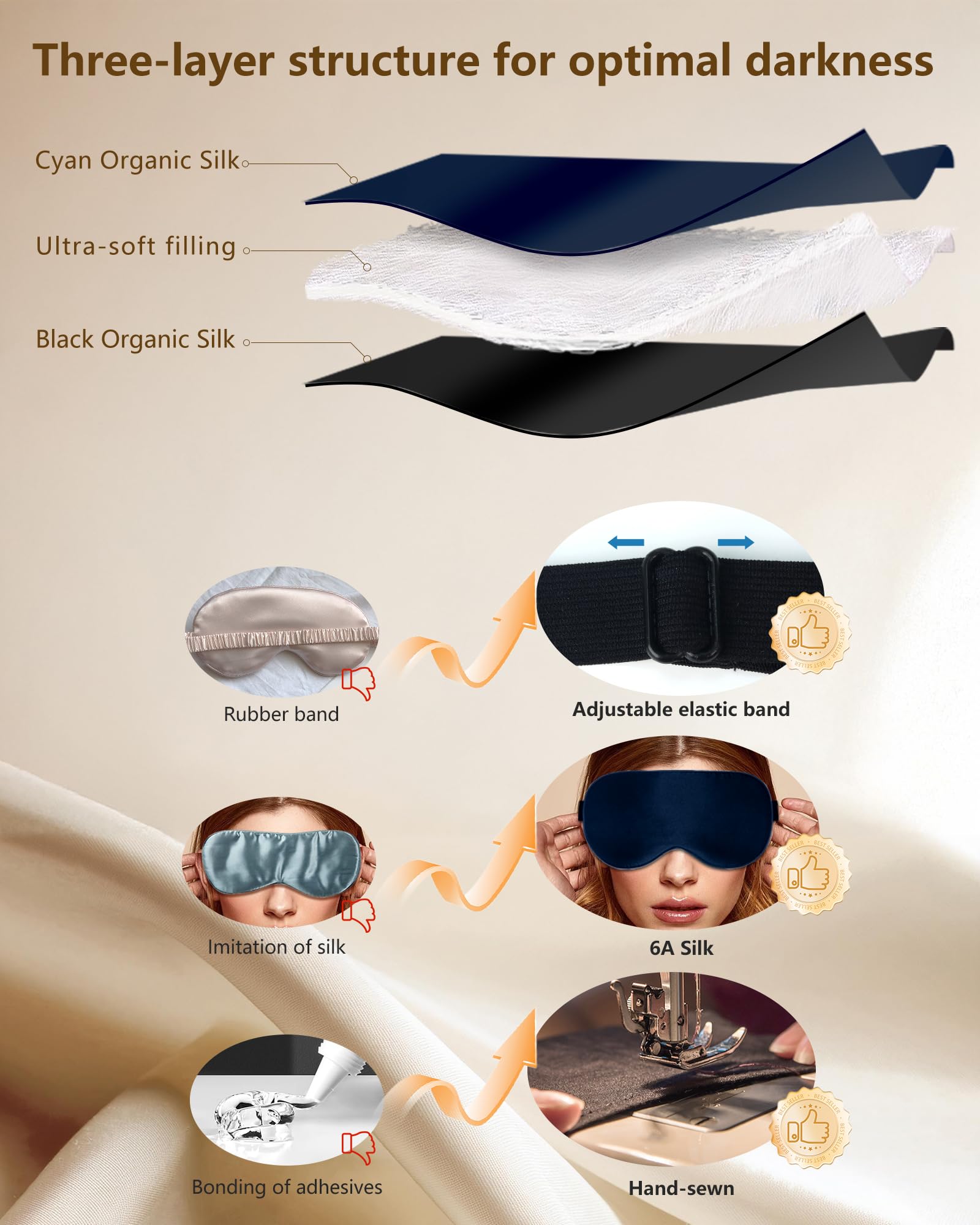 BLSSNZ masque yeux voyage bleu marine, idéal pour avion et repos rapide.