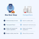 Blue Bear Zéro sucre: formule naturelle sans sucre ajouté pour un rituel nocturne.