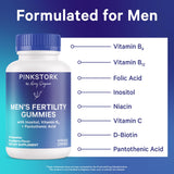 Prise quotidienne des gommes Blue Stork pour énergie et vitalité masculine.