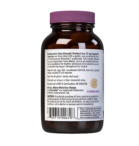 BlueBonnet Albion dosage quotidien : repère facile pour une utilisation régulière.