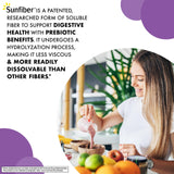 BlueBonnet Sunfiber fibre-vegetale-digestive propose une fibre végétale soluble pour une digestion douce.