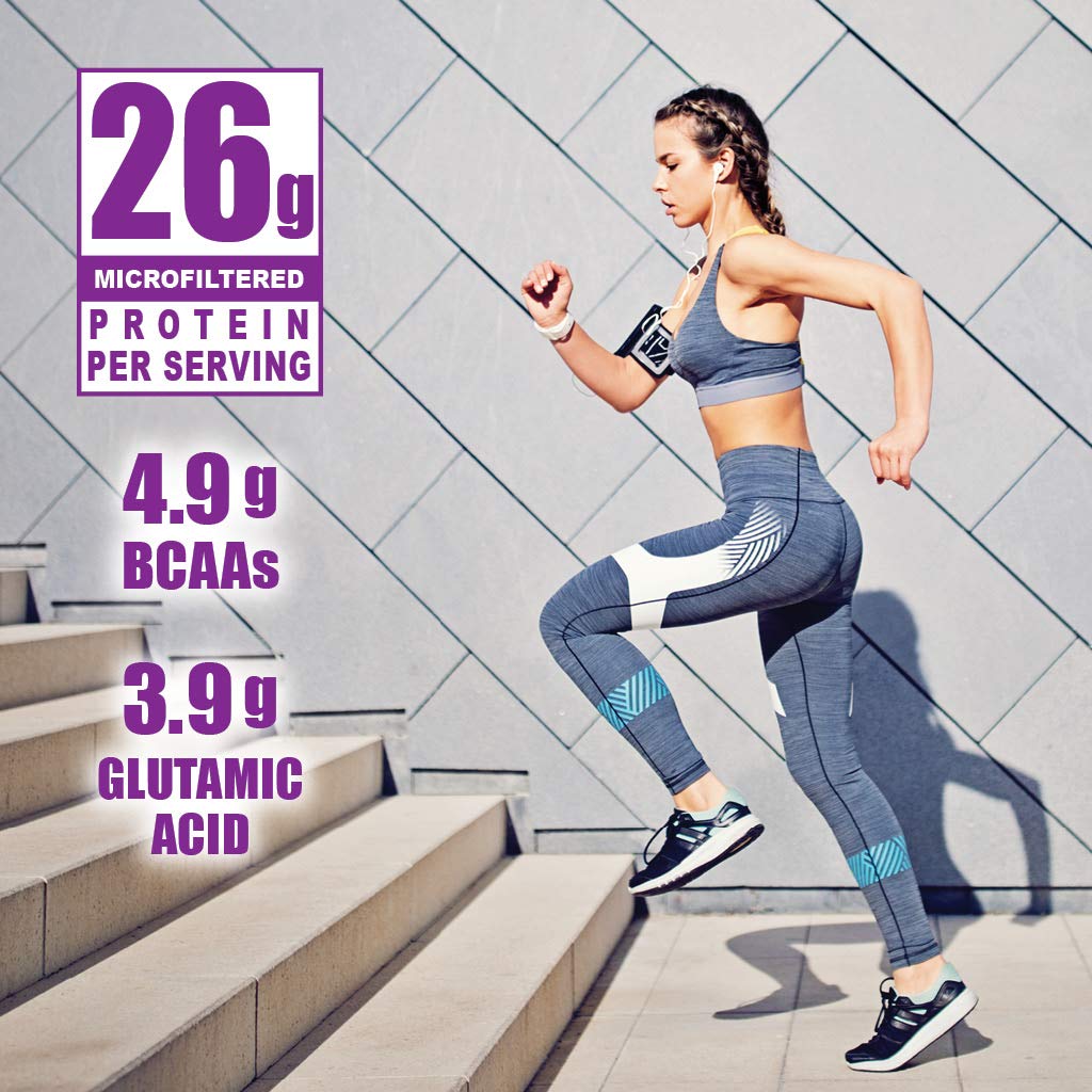 BlueBonnet Whey Isolate – doseur intégré pour mesurer précisément une portion.