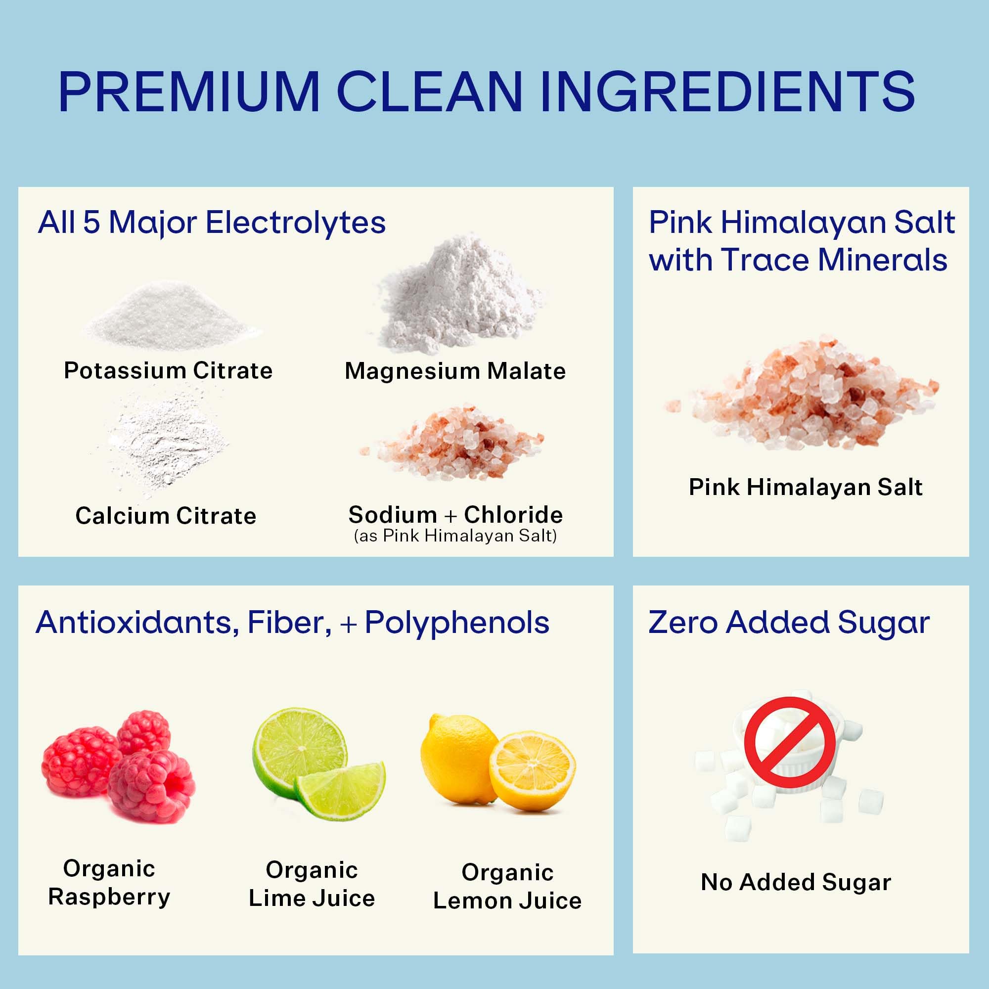 Blueshift Electrolytes: mineraux Himalaya et sels essentiels pour remineralisation légère.