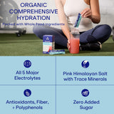 Blueshift Electrolytes: utilisation en deplacement avec pochettes portables pour rester hydraté.