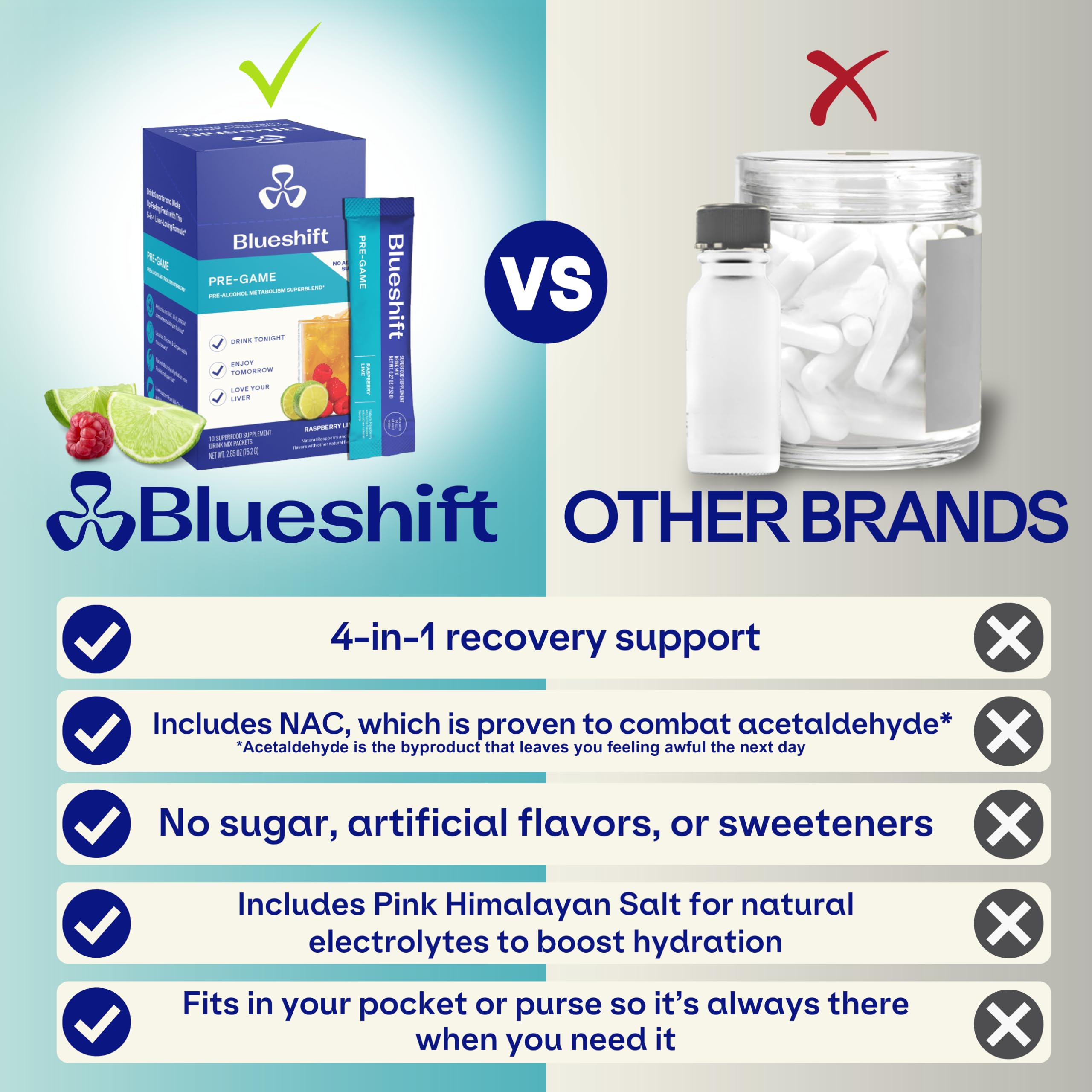 Sachet réglisse déglycyrrhizinée Blueshift Pre-Game pour la digestion