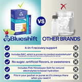 Sachet réglisse déglycyrrhizinée Blueshift Pre-Game pour la digestion