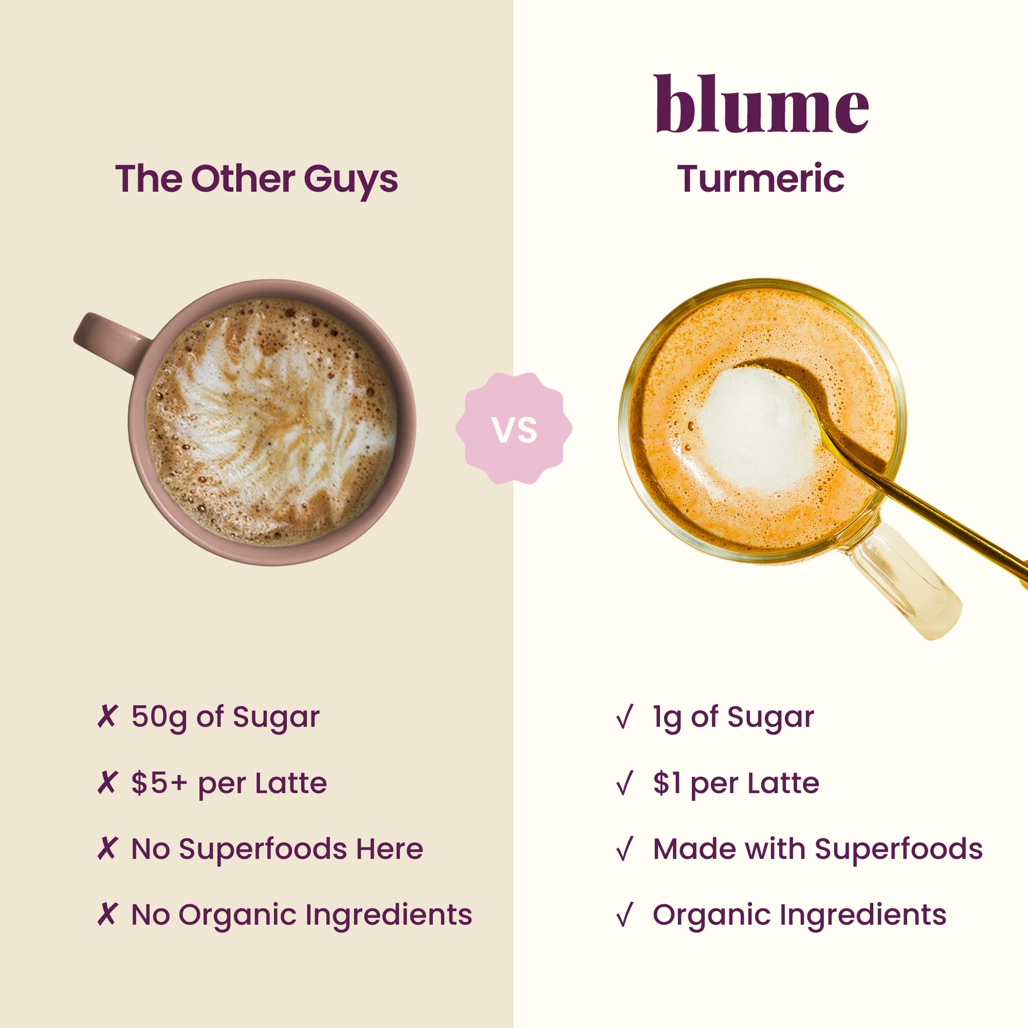 Blume Latte: lait végétal versé pour une boisson veloutée et sans caféine.