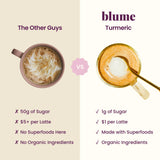 Blume Latte: lait végétal versé pour une boisson veloutée et sans caféine.