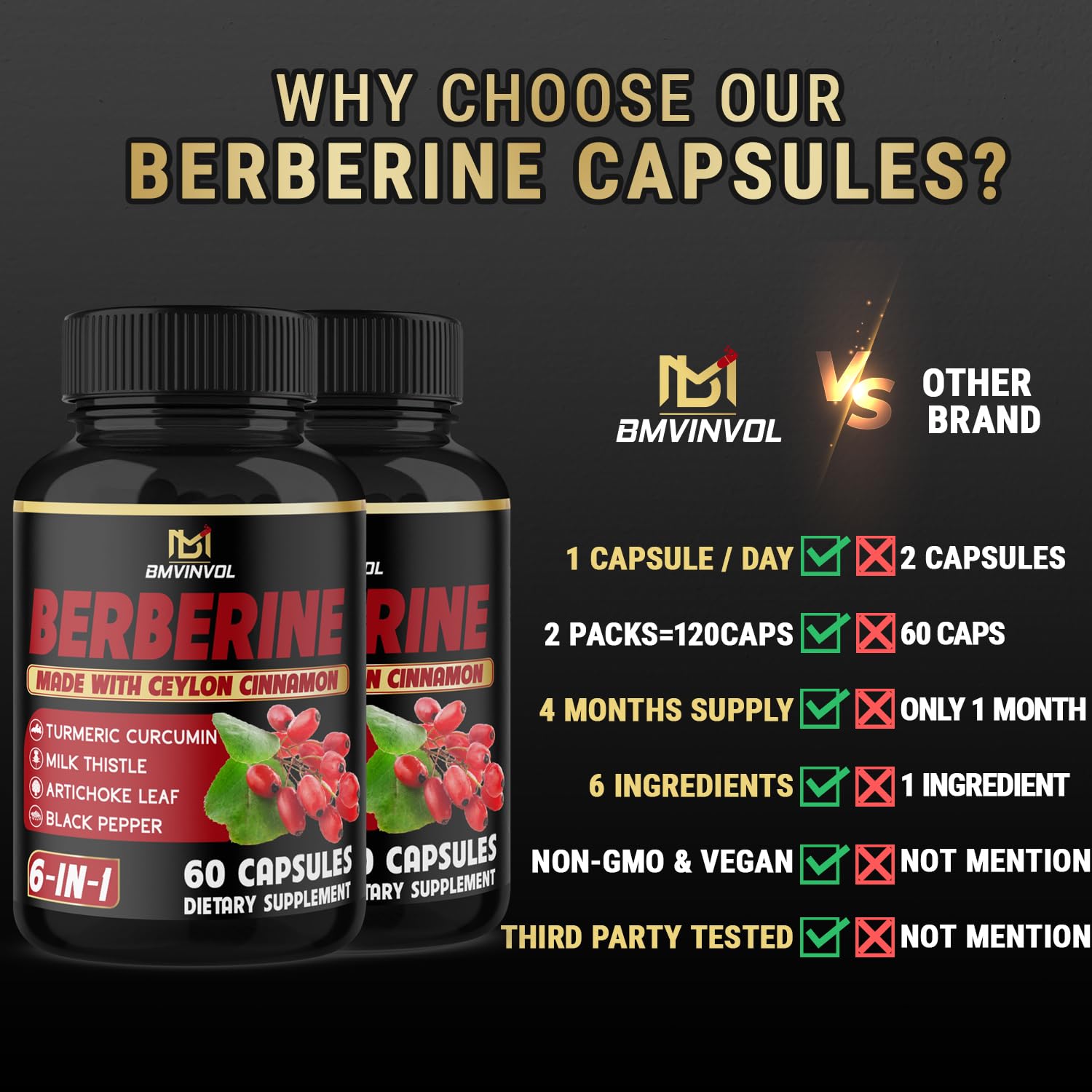 BMVINVOL Chardon-Marie capsules: soutien quotidien pour une routine saine.